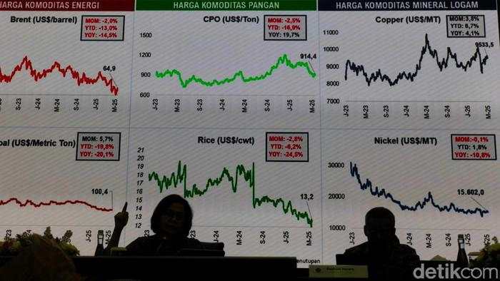Belanja Jebol, Stimulus Disebar, Dunia Gonjang-ganjing... APBN Masih Kuat?