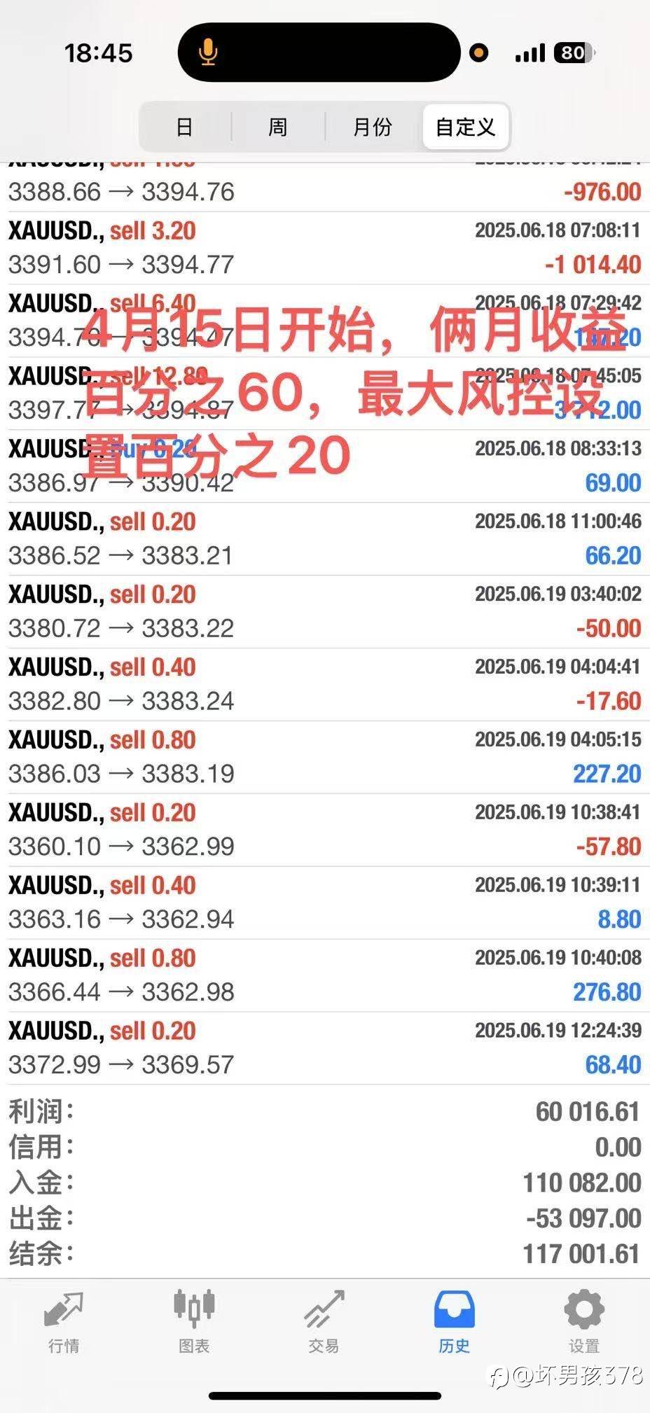 feed-image-0