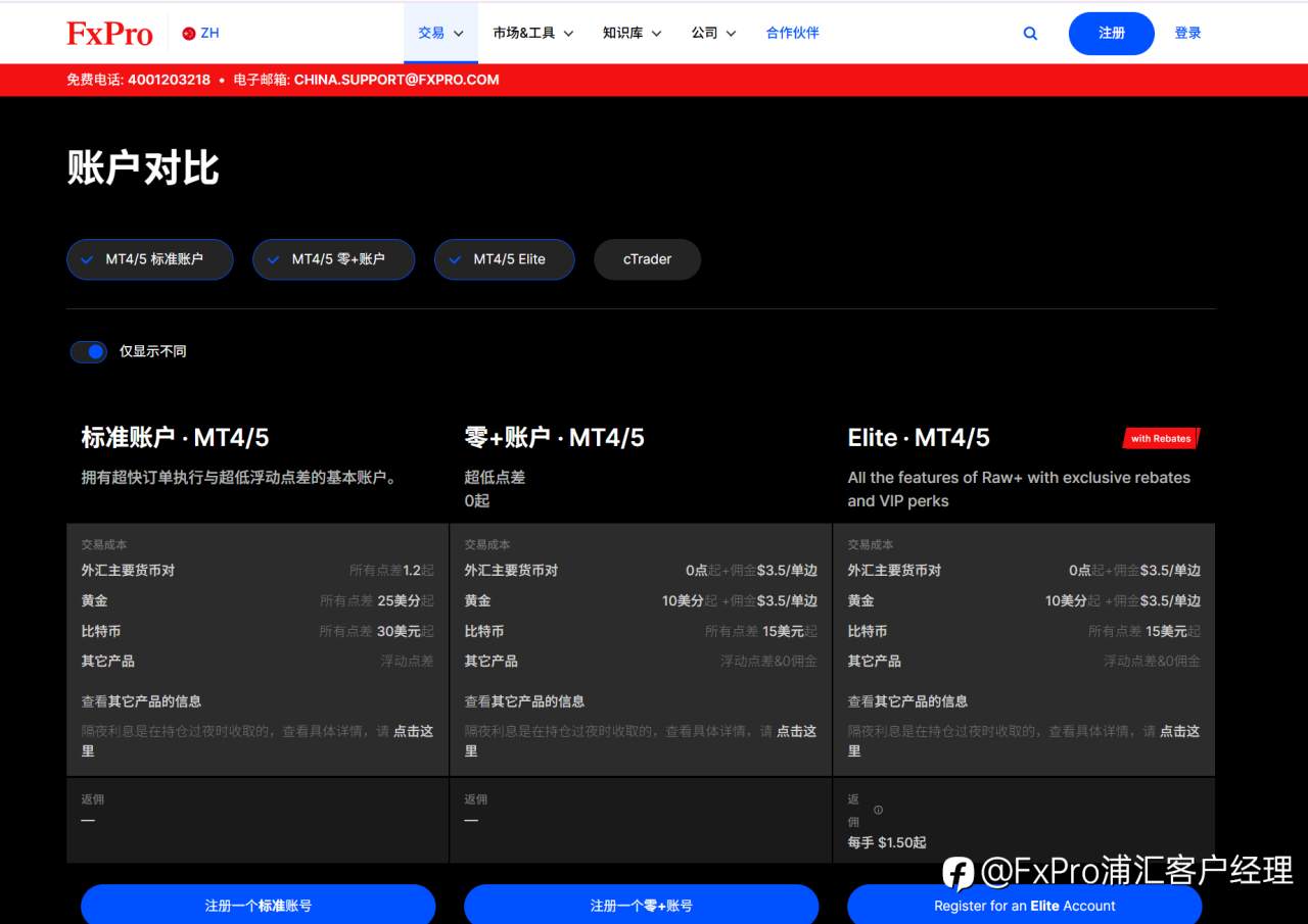 FxPro浦汇交易平台和交易账号有几种