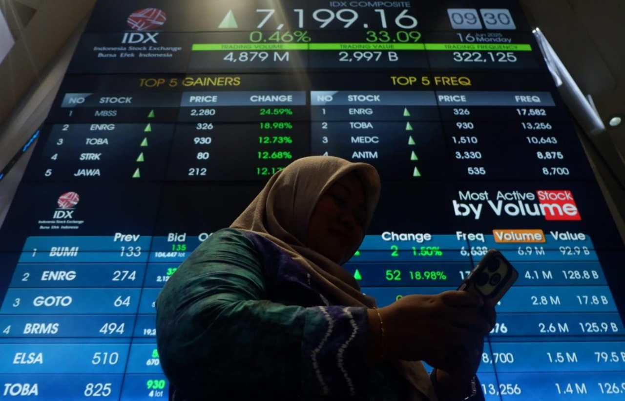 IHSG Sesi I Lanjutkan Koreksi, Tujuh Sektor Jadi Pemberat