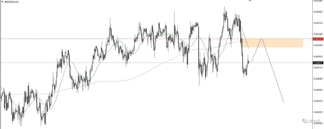 PLAN TRADE 18/6/25