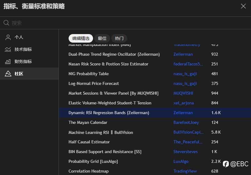 EBC免费提供TradingView高级账户,还有三大福利免费领取!