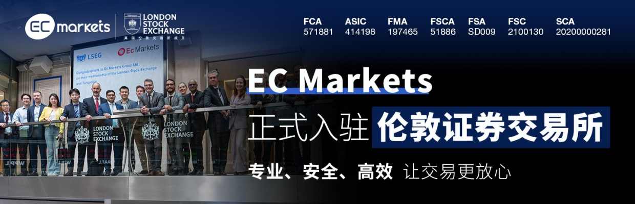 EC Markets