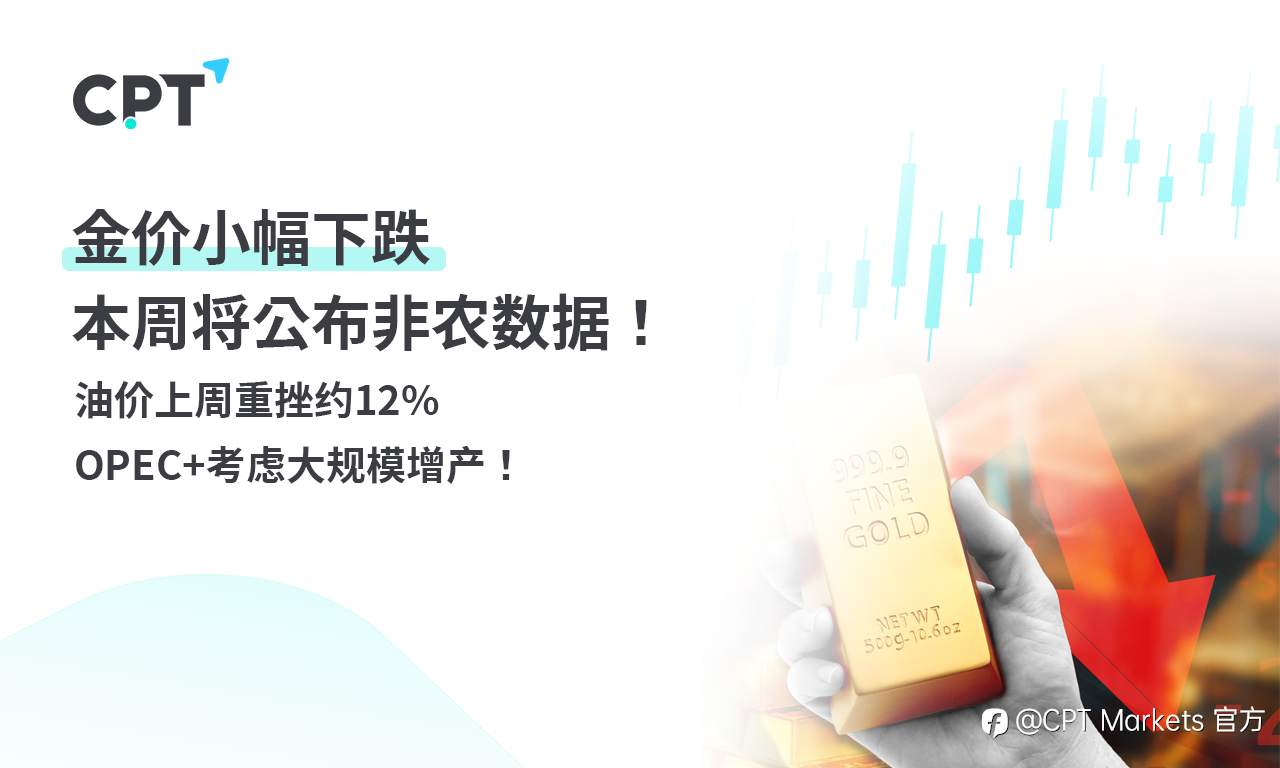 CPT Markets 黄金与原油评析：金价小幅下跌，本周将公布非农数据！油价上周重挫约12%，OPEC+考虑大规模增产！