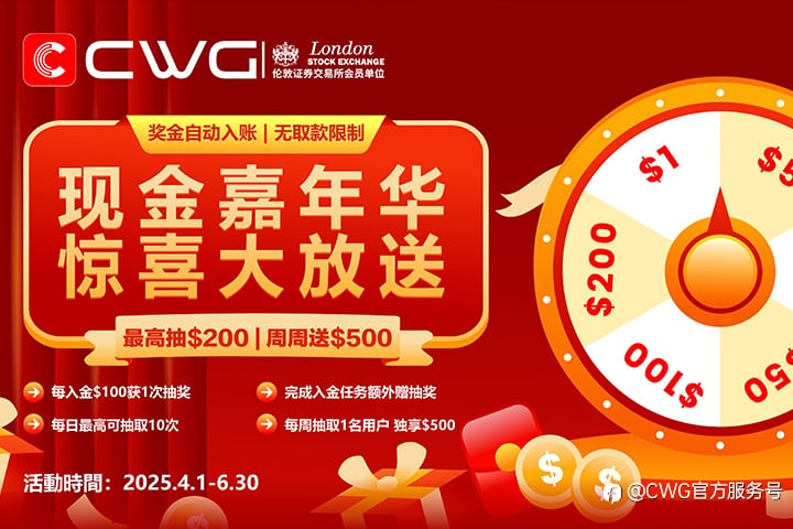 CWG现金嘉年华火热开启!惊喜豪礼周周送!