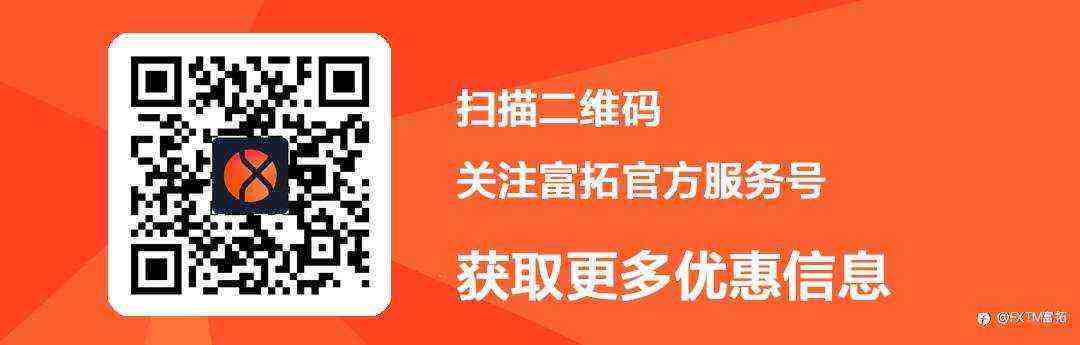 【FXTM富拓】降息预期施压美元，人民币再探年内高位
