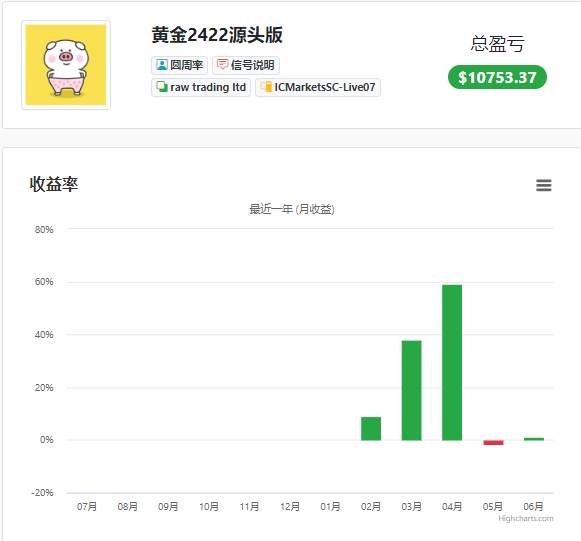 “万点哥”上线，请行注目礼
