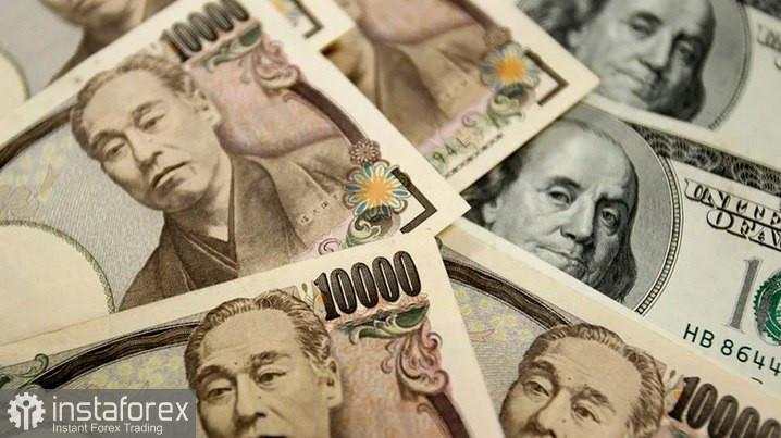 USD/JPY. Analisis dan Prediksi. Yen Jepang Mempertahankan Prospek Bearish Intraday