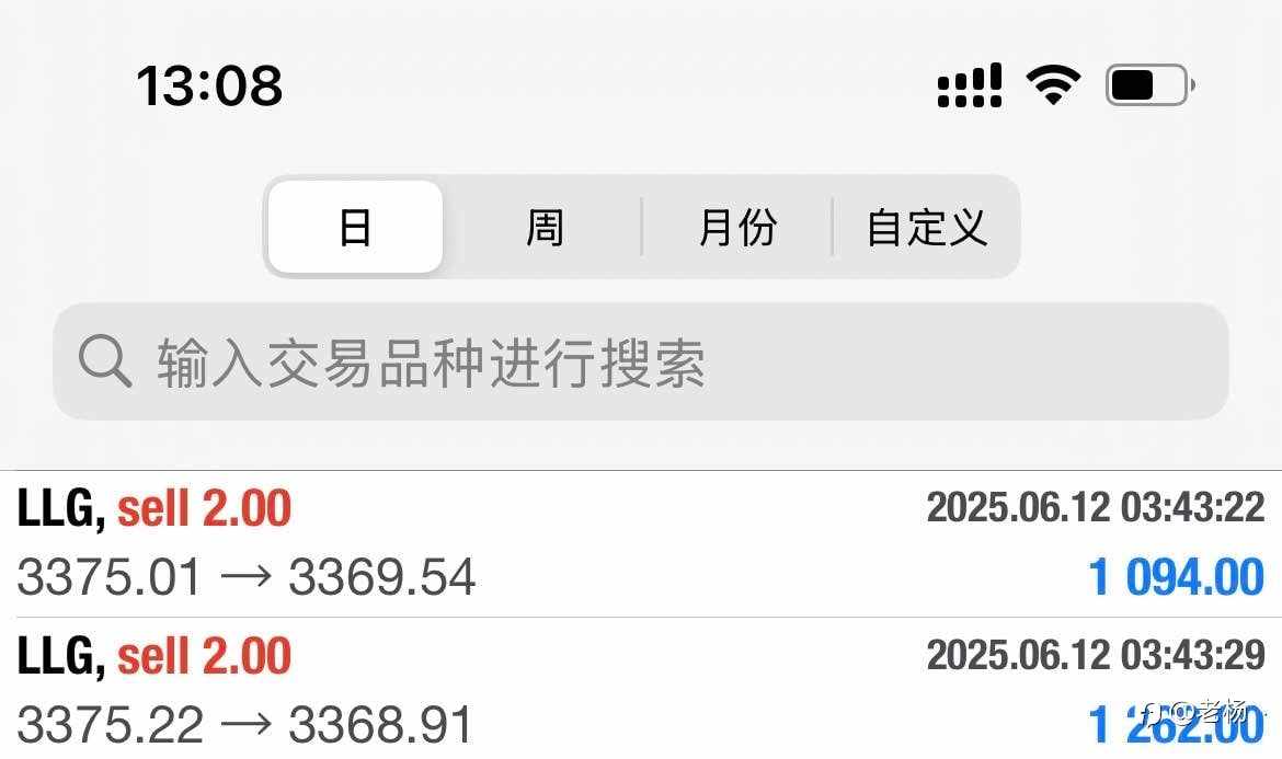 隔壁老杨:赚点小利！