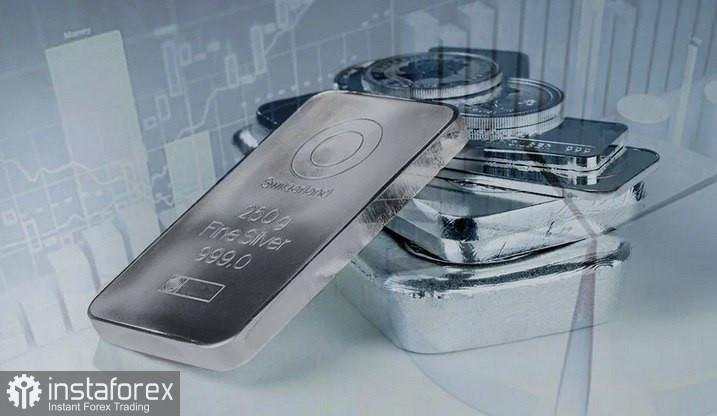 XAG/USD. Analisis dan Prediksi.