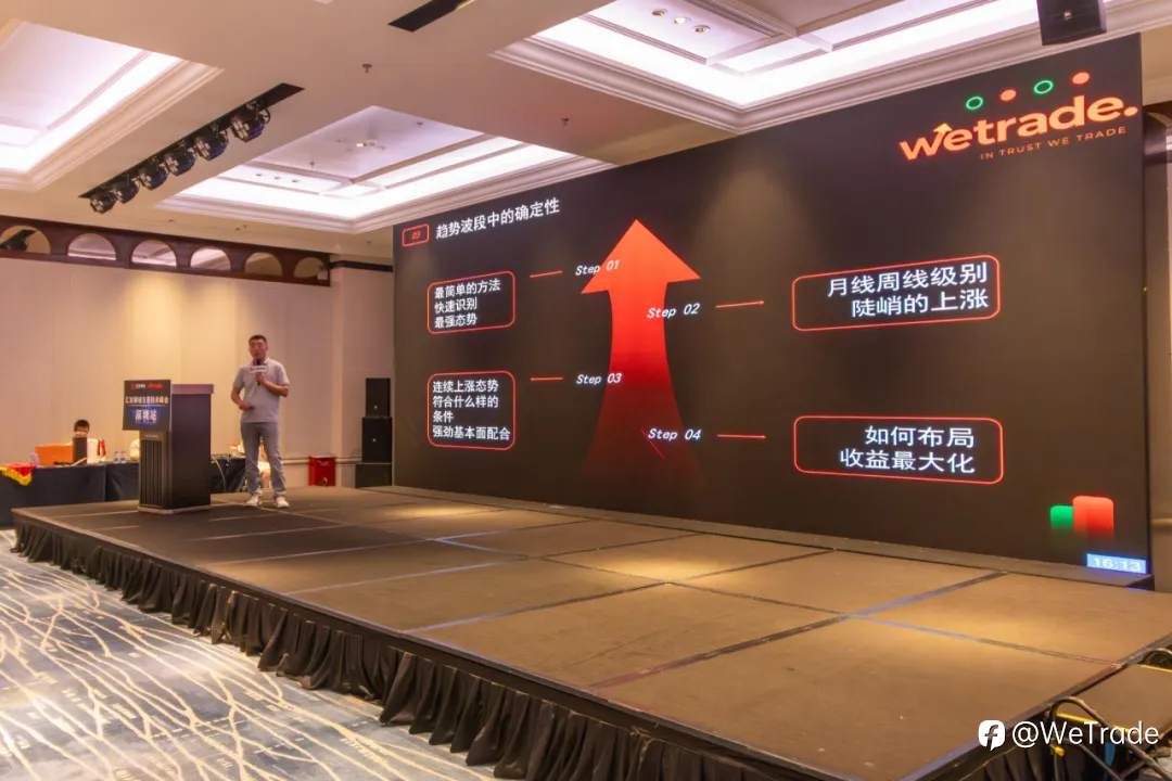 智慧引领，洞见未来！WeTrade2025交易技术峰会深圳站圆满收官