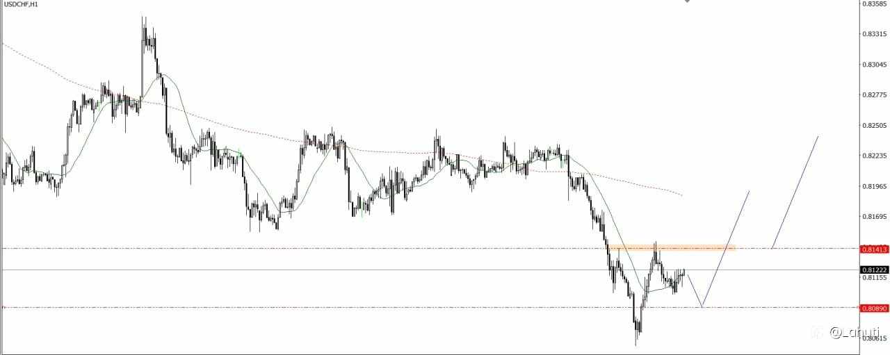 PLAN TRADE 16/6/25