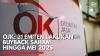 10 Saham Penguasa Bursa Efek Indonesia, Kapitalisasi Pasar Tertinggi Awal Juni 2025