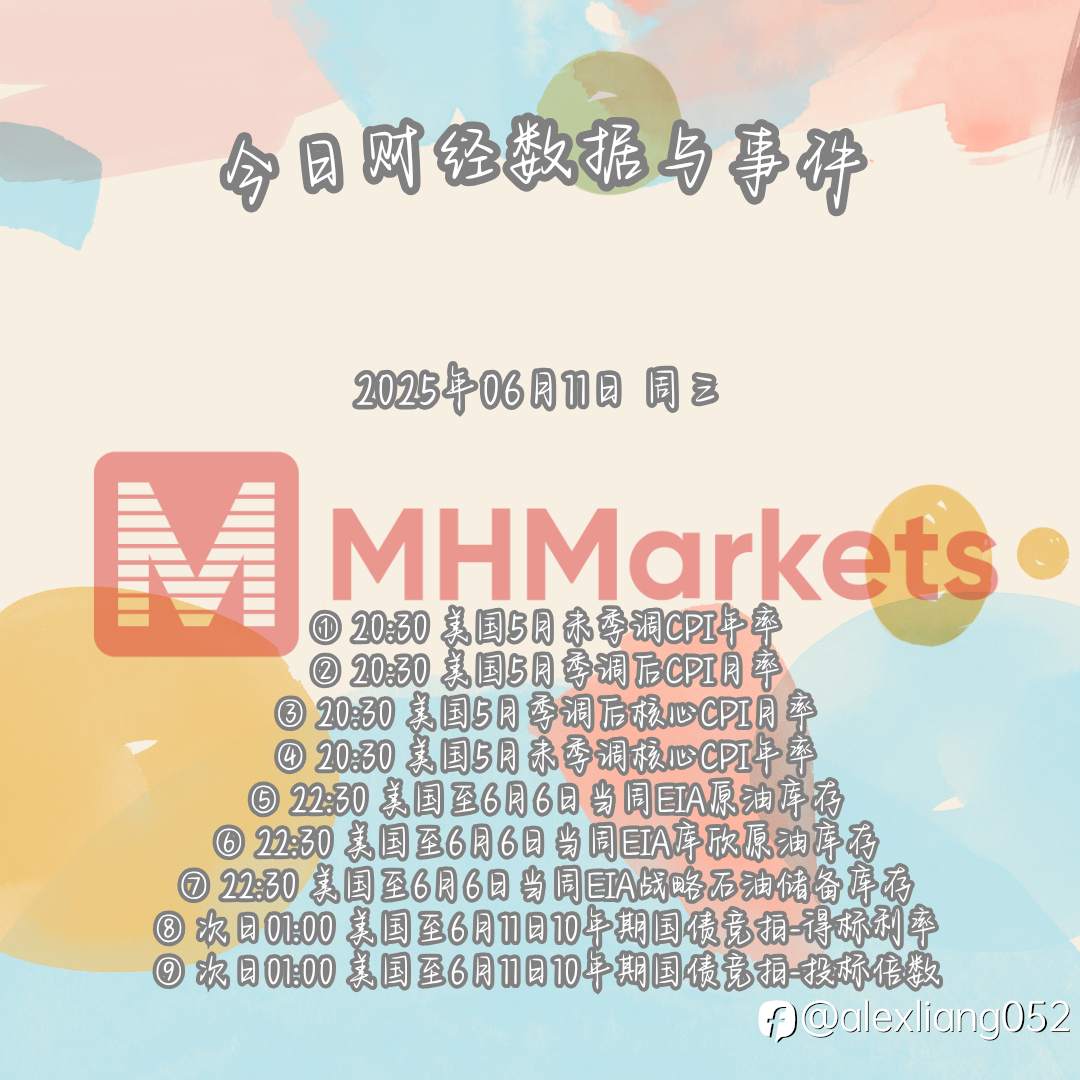 0611财经数据与事件