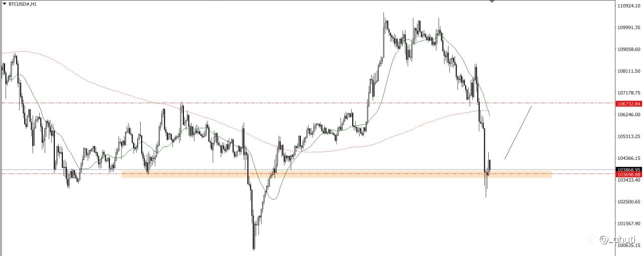PLAN TRADE 13/6/25