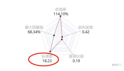 EBC交易大赛完美收官 百万美金见证新王诞生