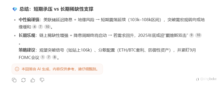 【2025.6.21】DEEPSEEK分析-美联储现阶段政策对于数字货币市场的影响