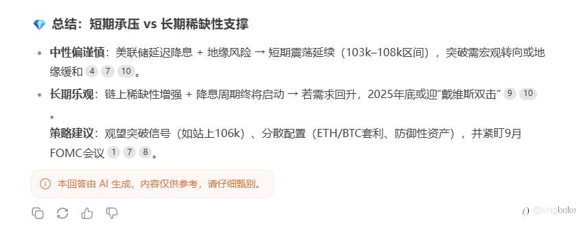 【2025.6.21】DEEPSEEK分析-美联储现阶段政策对于数字货币市场的影响