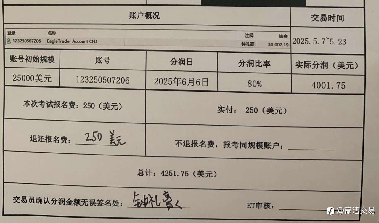 Eagle难度系数有点大
