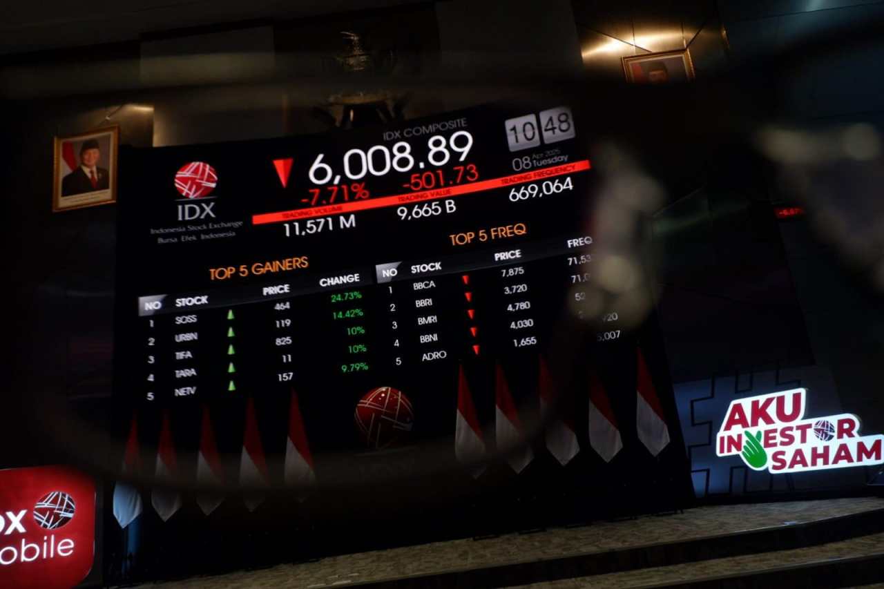 IHSG Senin Pagi Masih Rentan Koreksi, Ini Sentimen Negatif Pemicunya