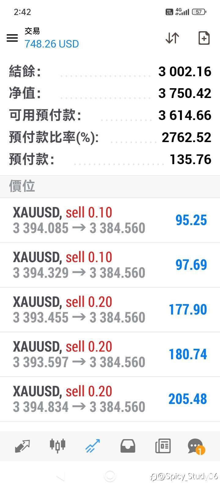 黄金