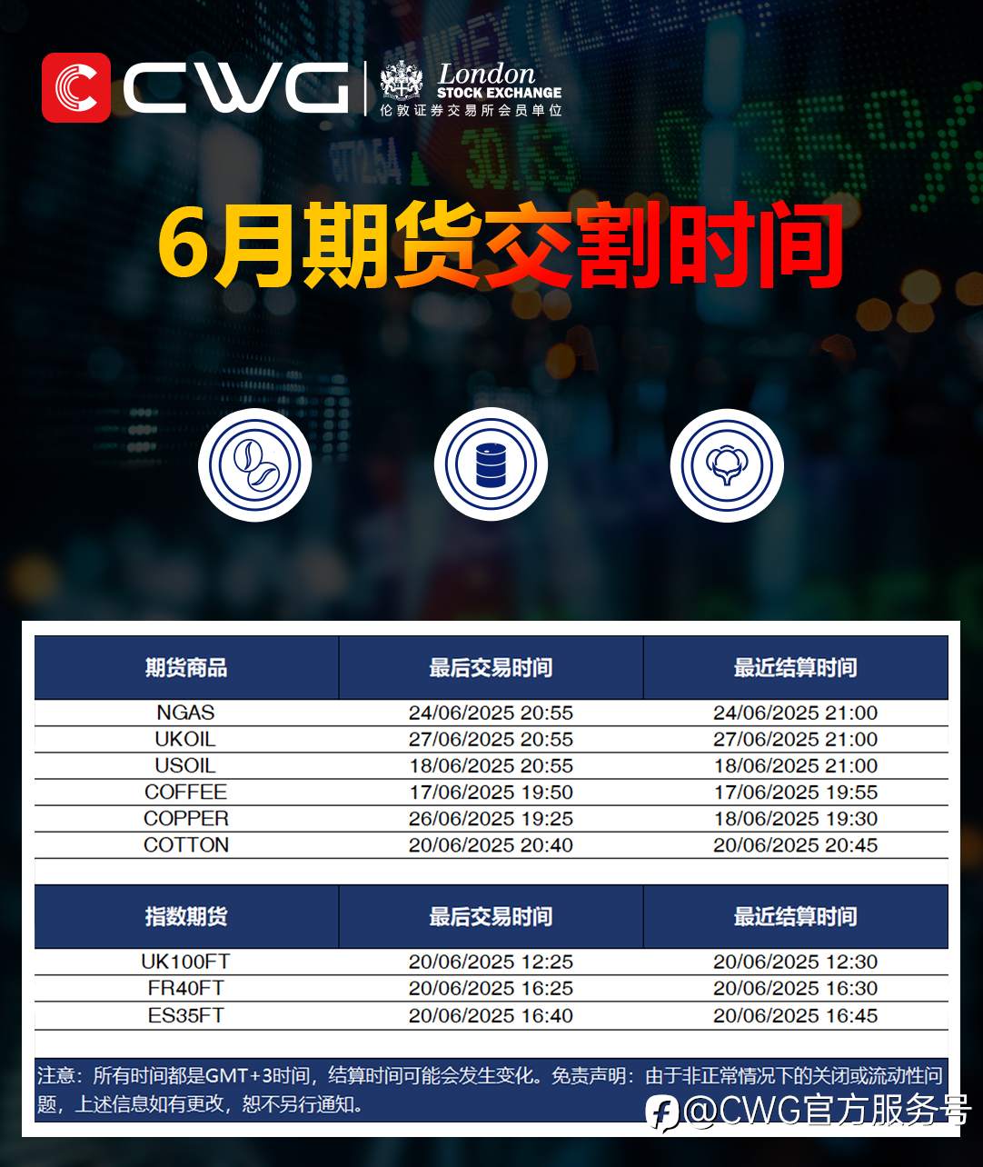 CWG MARKETS - 六月期货结算时间安排表