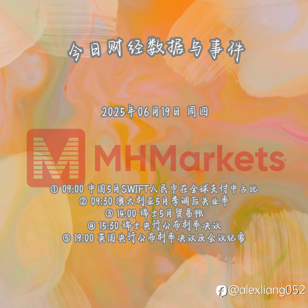 0619财经数据与事件