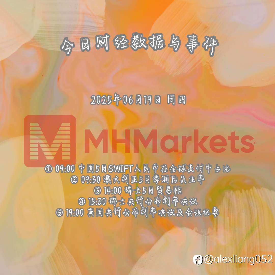 0619财经数据与事件