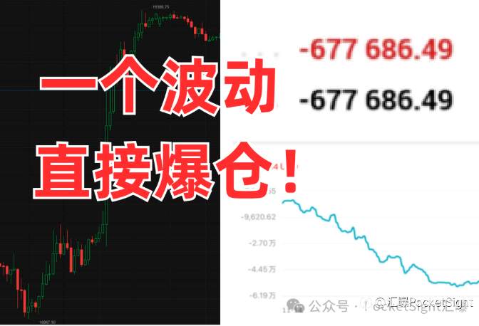 行情一波动你就爆仓？却有人一夜暴富！