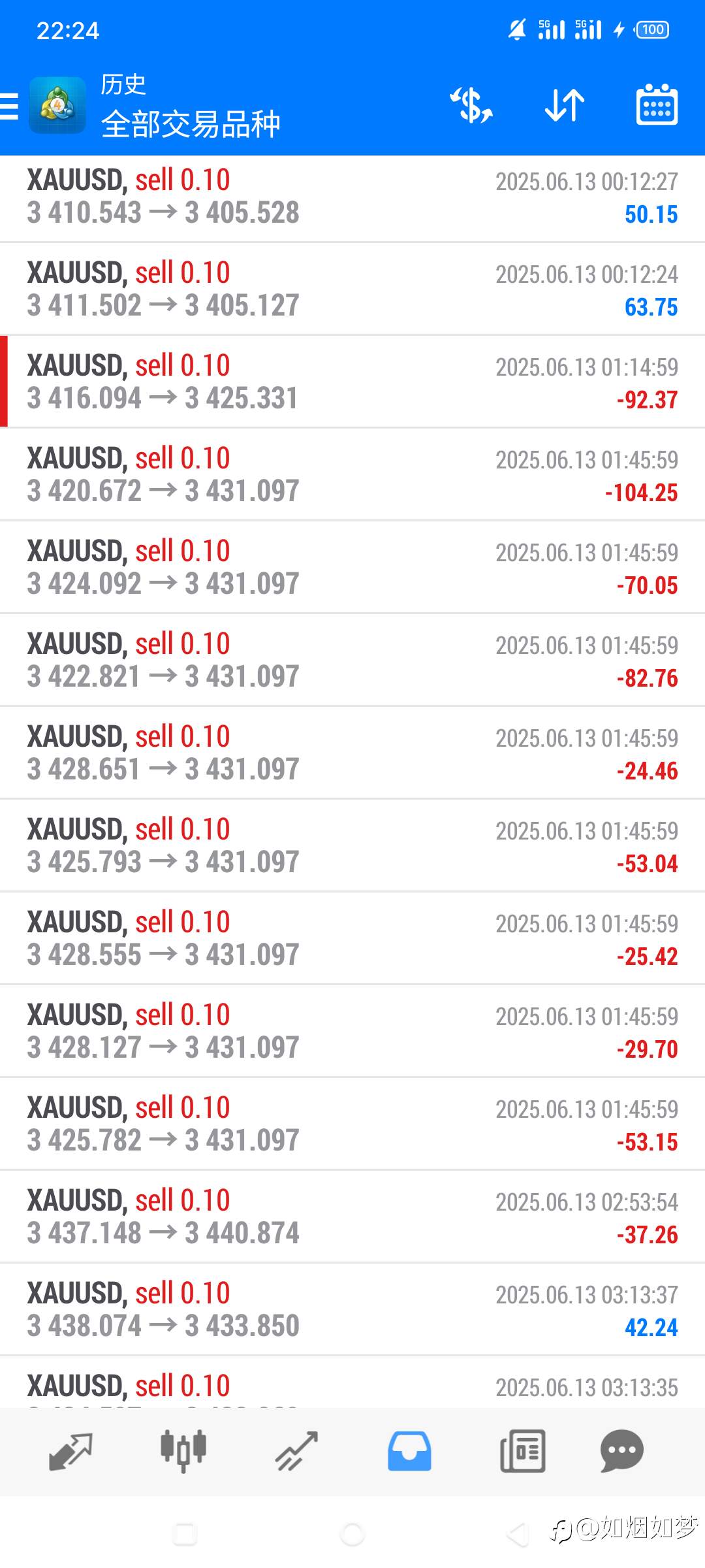6/13 帅不过三秒