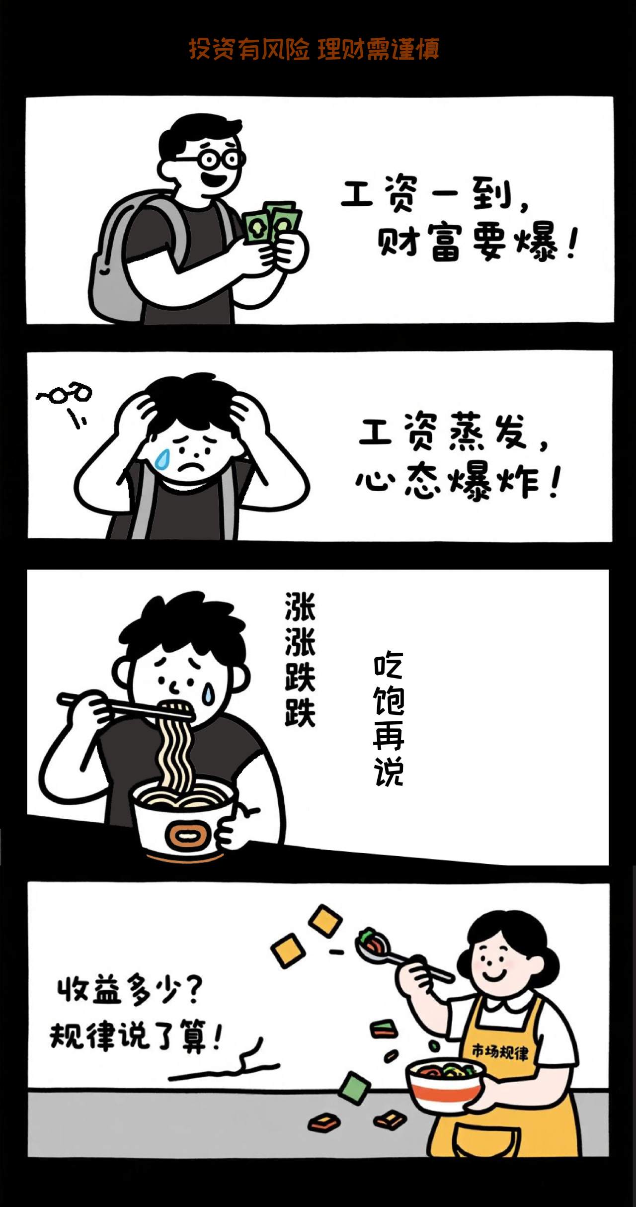 打工人理财血泪实录