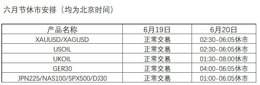 关于六月节的休市通知