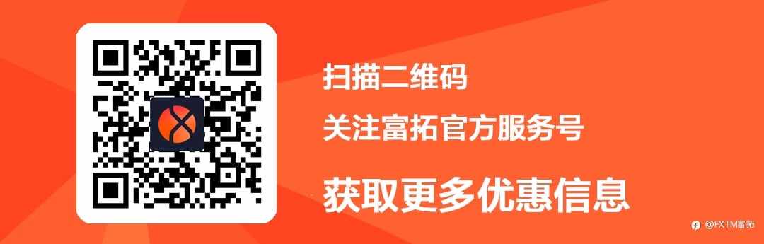 【FXTM富拓】日经重上四万点!GDP砸出美指新低