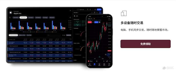 EBC免费提供TradingView高级账户,还有三大福利免费领取!
