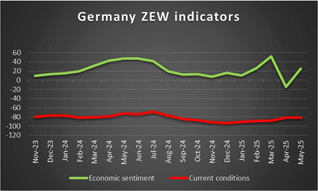 Week ahead: BoJ, Fed and BoE interest rate decisions in sight