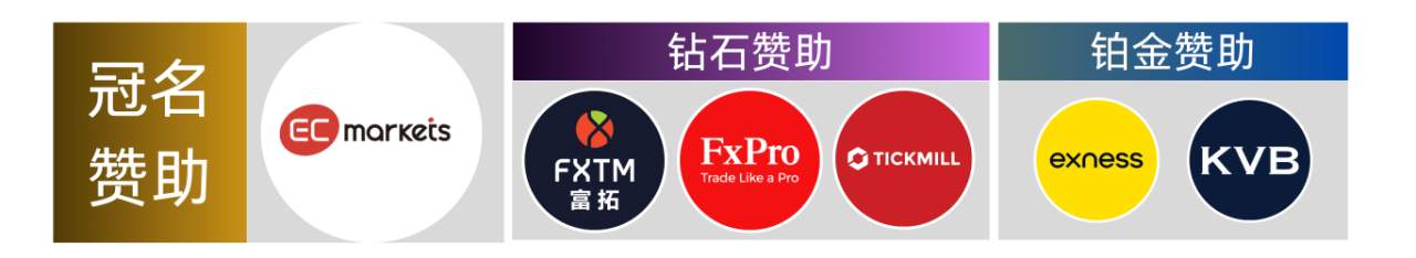 16 赛季常规报名入口关闭，进来解锁权益报名