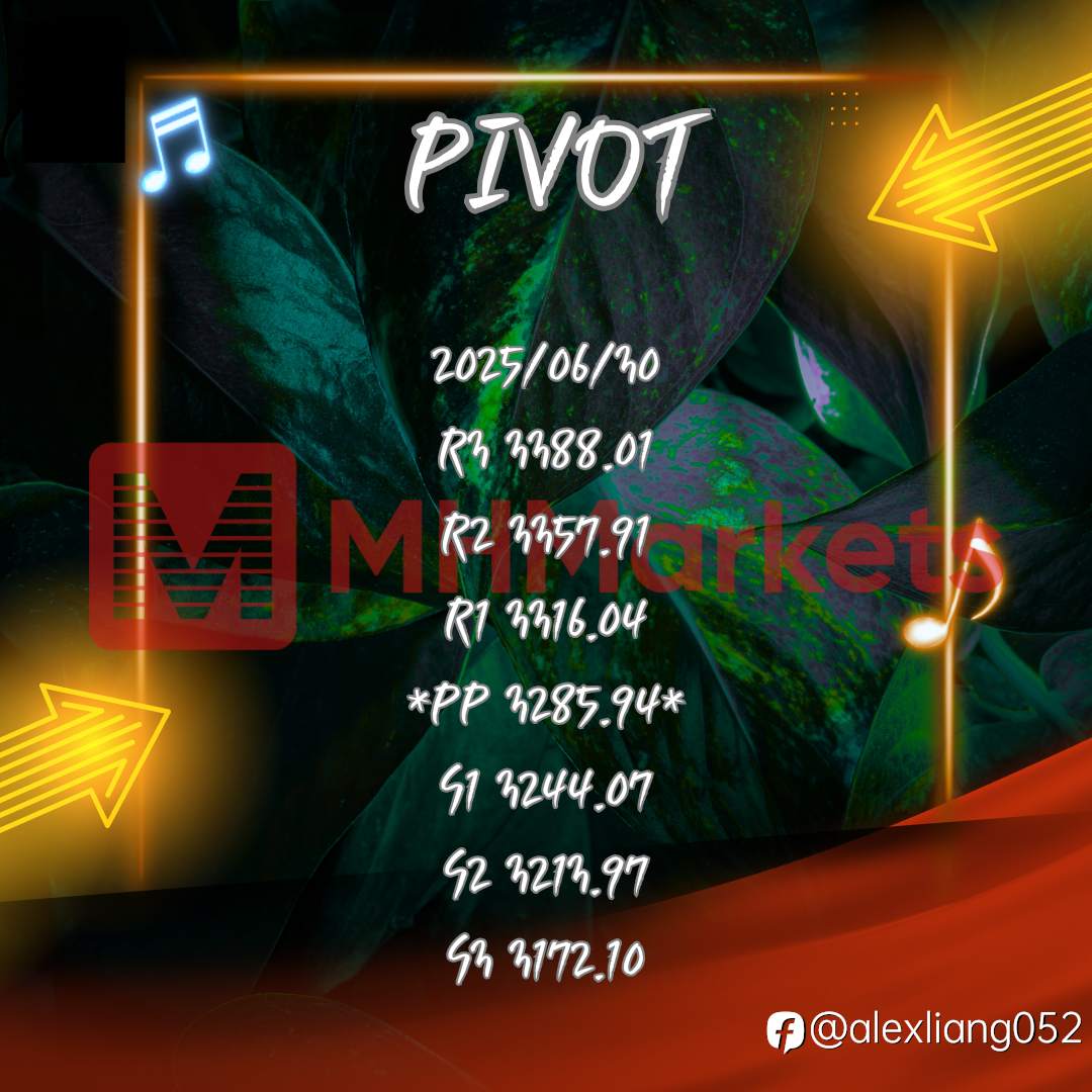 0630黄金PIVOT