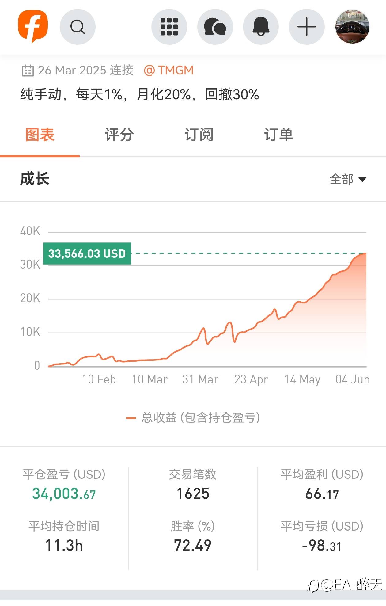 黄金涨跌还是受中美贸易关税谈判影响