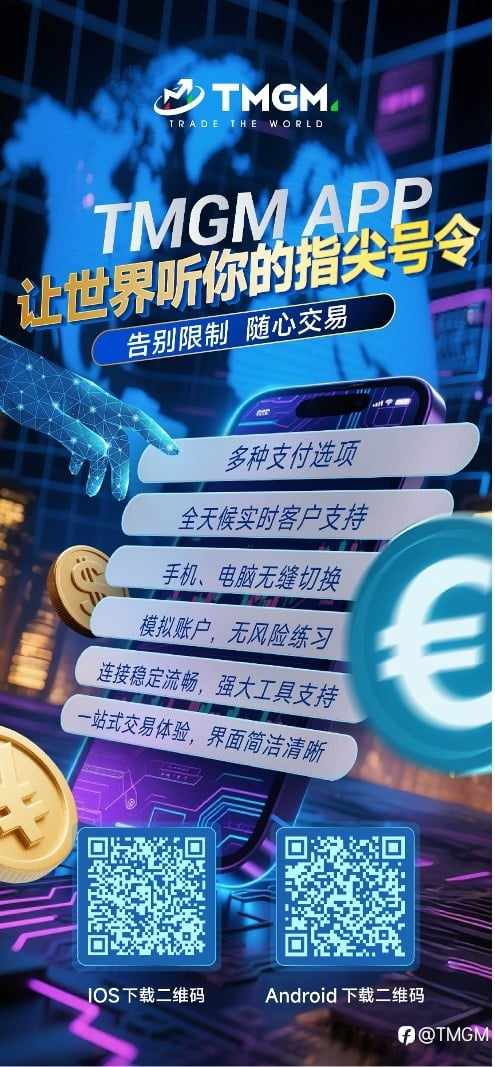 TMGM App：不止交易，更是你掌控市场的超能力！