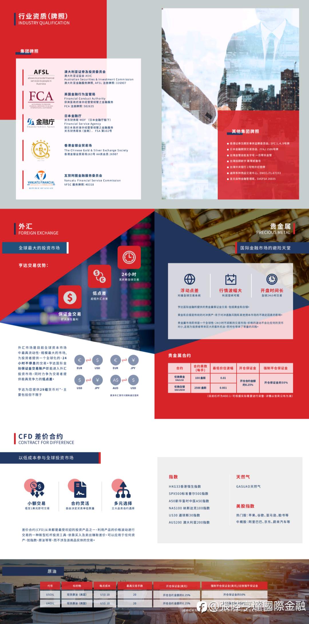 亨达国际35年老牌，为投资者打造公平，透明，高效的交易平台。