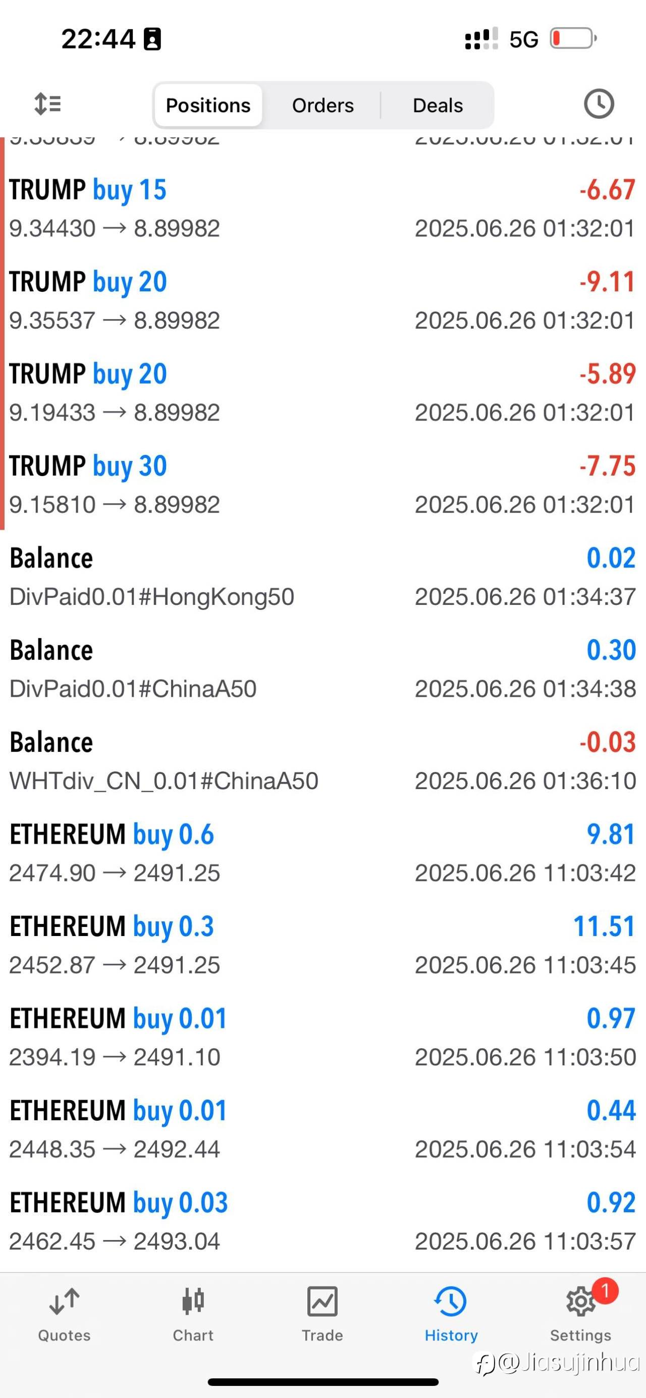 115-175，这种波动还是少来吧