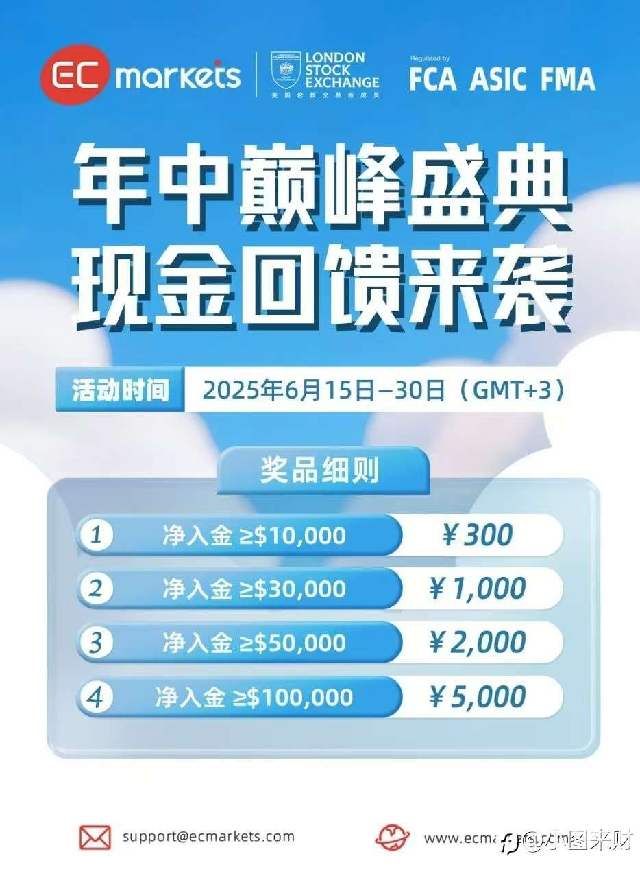 真诚的想把我的平台推荐给大家
