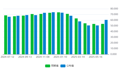 【ACY证券】中东动盪未歇,超级央行周登场,避险情绪主导行情