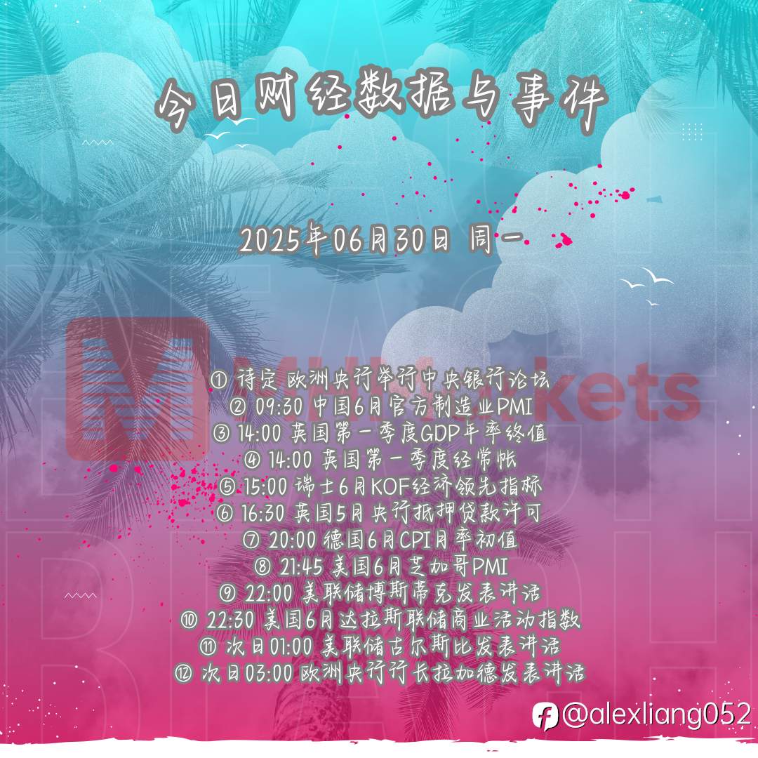0630财经数据与事件