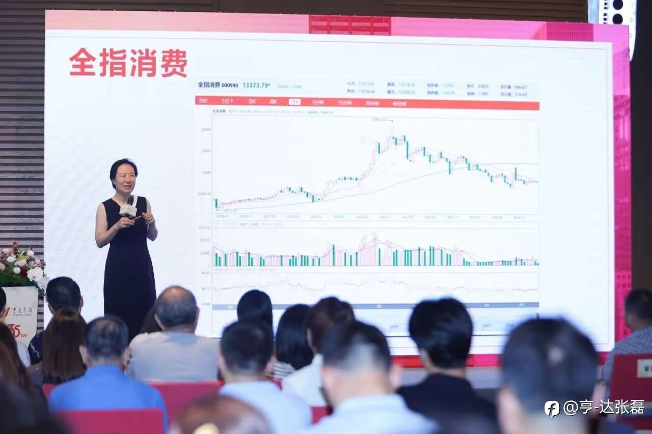 亨达集团35周年财经论坛第二场，圆满落幕！