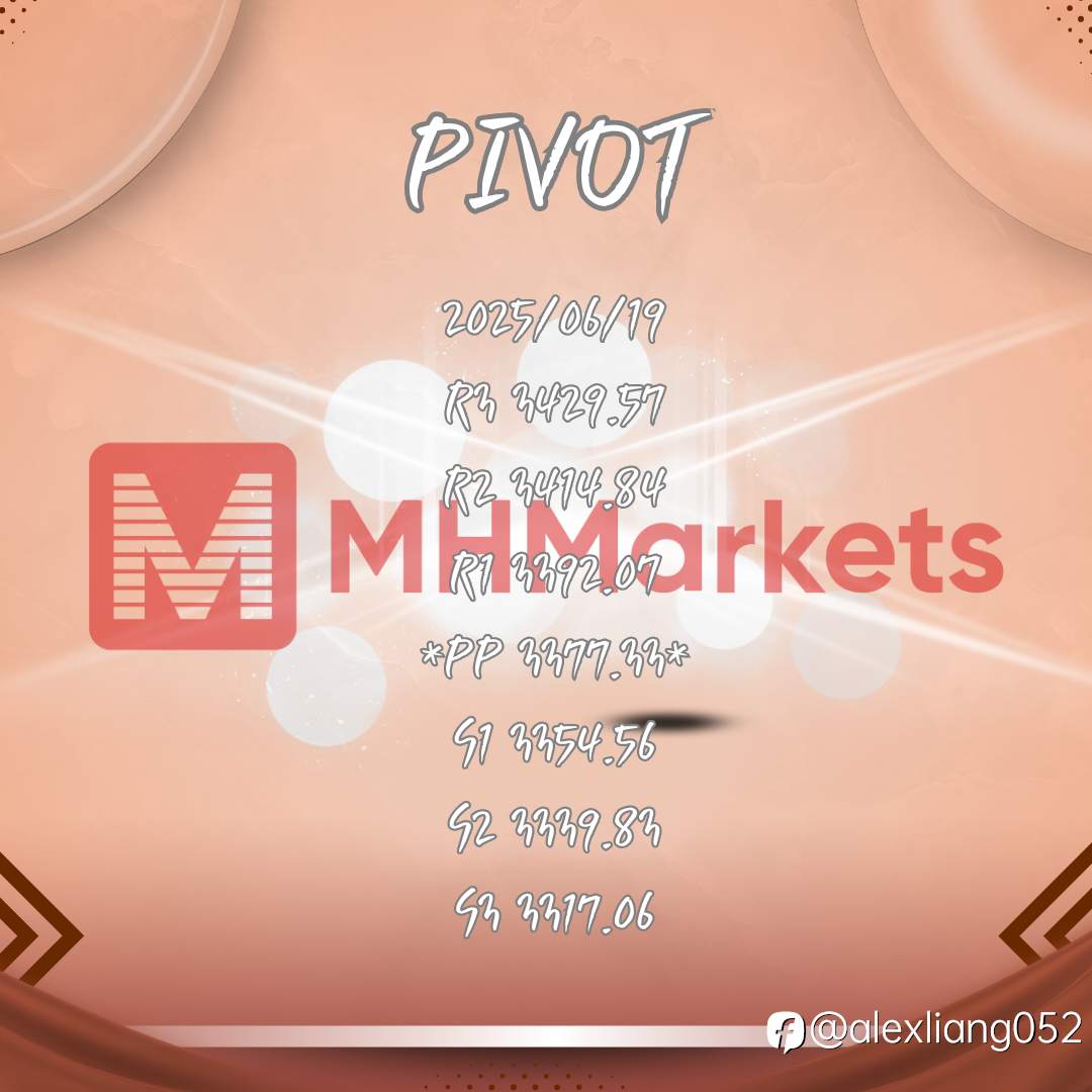 0619黄金PIVOT