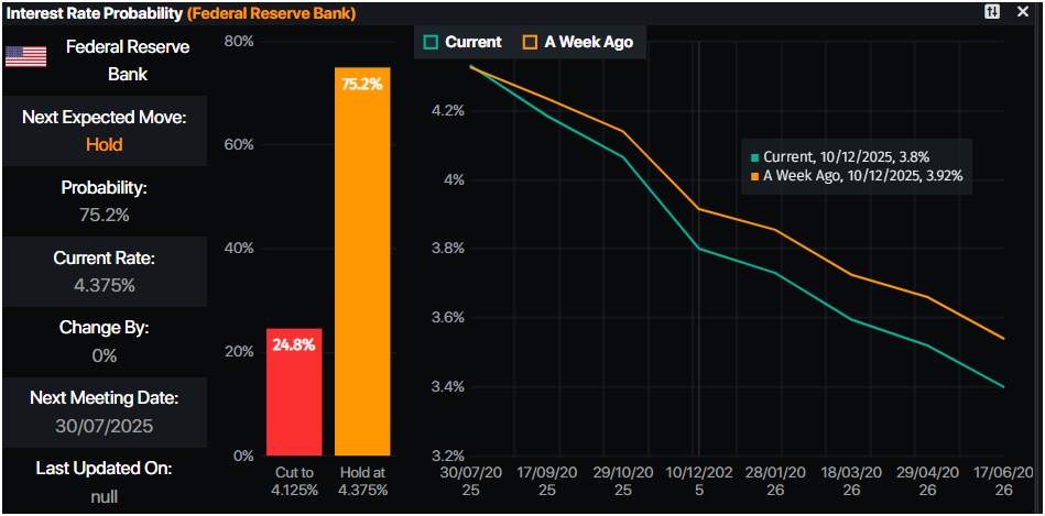 ทองคำพุ่ง หลังอิหร่านโจมตีฐานทัพสหรัฐ อิสราเอลเพิ่มกำลังโจมตีเตหะราน