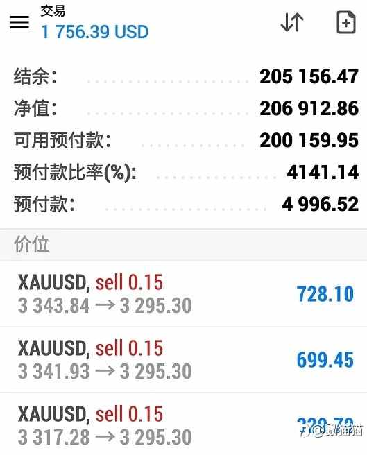 失控前奏