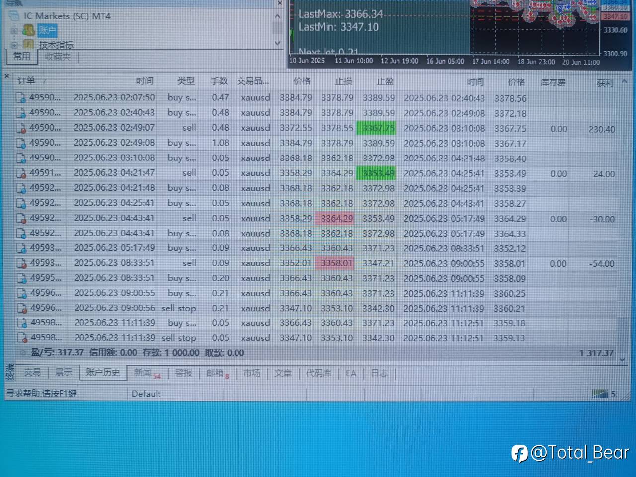 feed-image-1