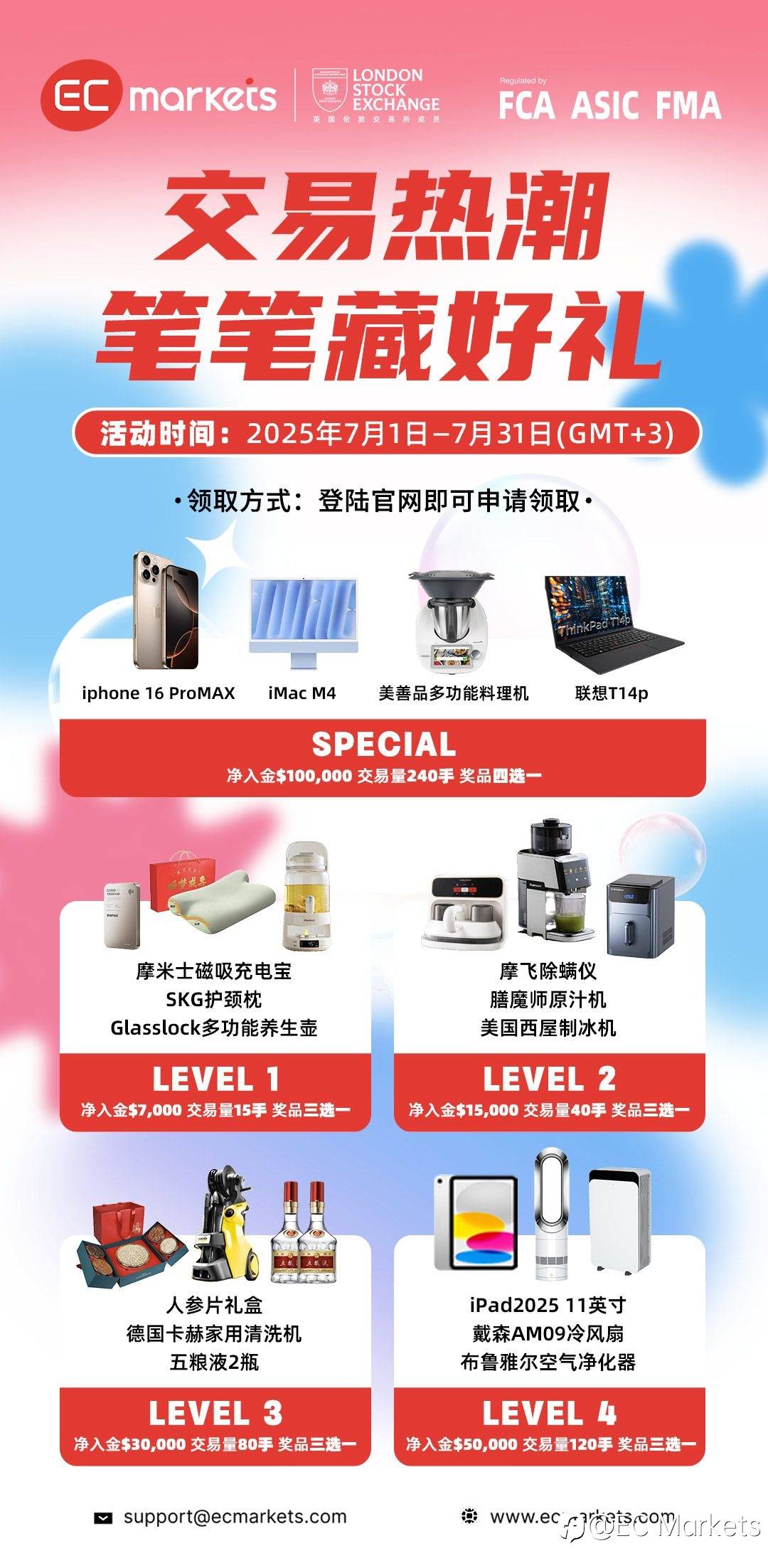 最佳差价合约经纪商，EC Markets邀您共享交易乐趣，赢取丰厚好礼